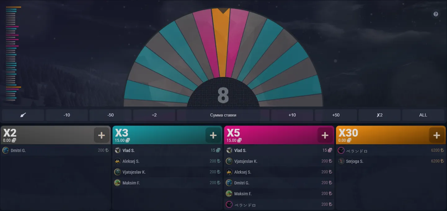 Experiencia en el móvil: funcional, sin app nativa