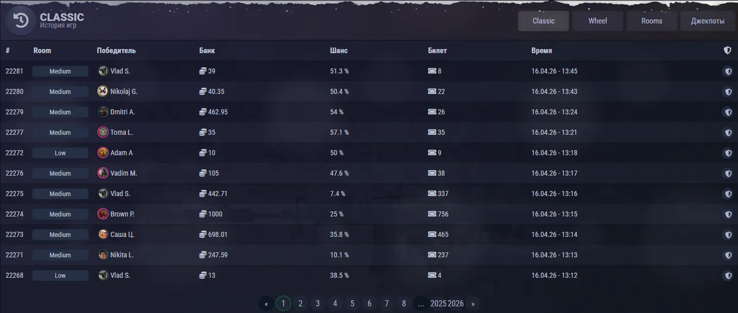 Lo que descubre el jugador español al mirar más allá del mercado regulado